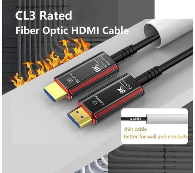 Alt view image 4 of 7 - wusu 30Ft CL3 Rated HDMI Cable, 8K 48Gbps Fiber Optic Ultra High Speed Long HDMI 2.1 Cord for Pipes, In-Wall, Male to Male