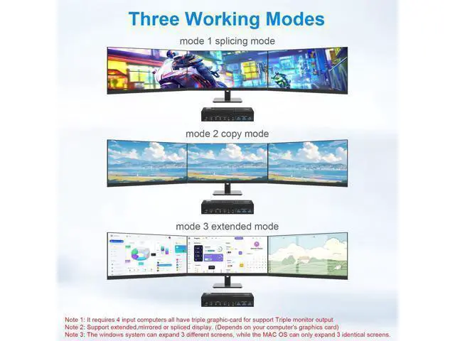 Alt view image 3 of 7 - KVM Switch 3 Monitors 4 Computers 8K@60Hz 4K@144Hz, 2 HDMI+1 Displayport KVM Switch Triple Monitor for 4 Computer Share 3 Monitor and 3 USB3.0 Port Keyboard Mouse, Support Extended and Copy Mode