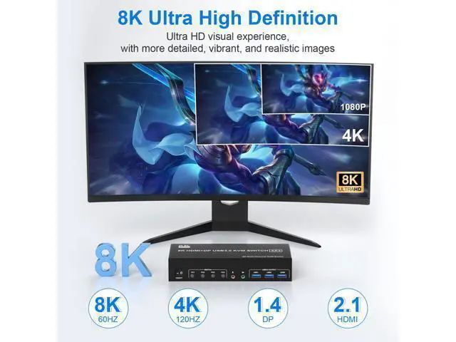 Alt view image 4 of 7 - KVM Switch 3 Monitors 4 Computers 8K@60Hz 4K@144Hz, 2 HDMI+1 Displayport KVM Switch Triple Monitor for 4 Computer Share 3 Monitor and 3 USB3.0 Port Keyboard Mouse, Support Extended and Copy Mode