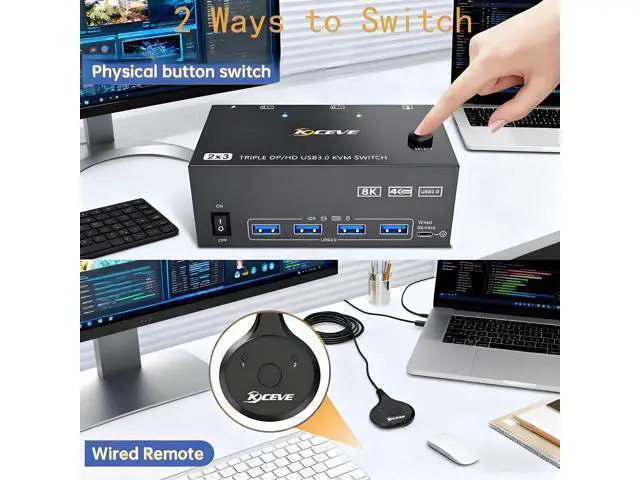 Alt view image 5 of 7 - 8K KVM Switch 3 Monitors 2 Computers 8K@60Hz 4K@144Hz,3 Monitors KVM Switch for 2 Computers Sharing Triple Monitors,Keyboard,Mouse,Printer with 2*USB3.0 Cables,Power Adapter and Controller