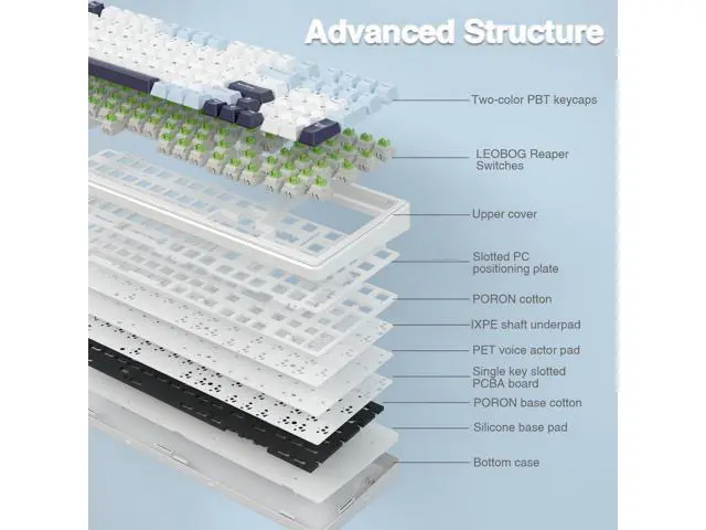 Alt view image 6 of 7 - Vszerda F99 Wireless Mechanical Keyboard, Hot Swappable Custom Keyboard,Pre-lubed Linear Switches,Gasket Structure,RGB Backlit Gaming Keyboard (Blue&White)