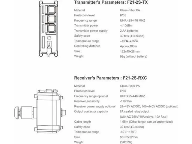 Alt view image 4 of 5 - F21-2S Telecrane Industrial Control AC/DC Universal Control for Crane((TELEcontrol),100-440V AC DC)