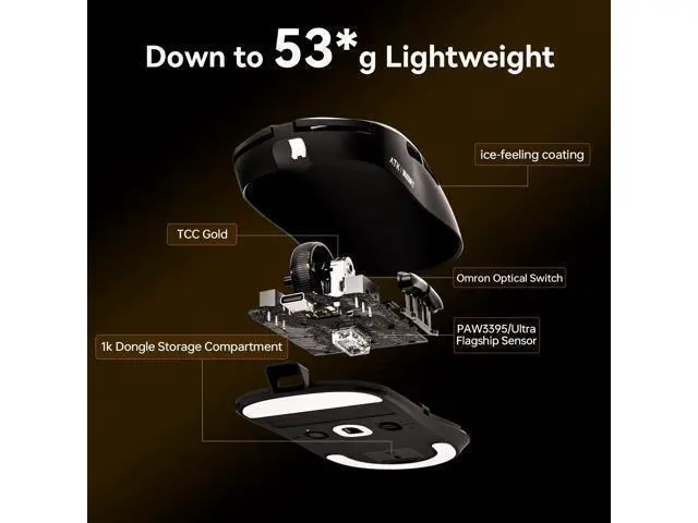 Alt view image 3 of 7 - Vszerda Dragonfly A9 Series Wireless Gaming Mouse, Lightweight 5357 g, PAW3950 Ultra / PAW3395 Sensor, Up to 42000 DPI, 8K Polling, Ice-Feel Coating, Tri-Mode Connectivity (A9 Ultra, White)