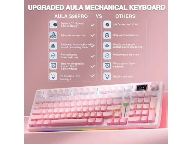 Alt view image 2 of 7 - Vszerda S98 Pro Wireless Mechanical Keyboard with Screen & Knob,2.4GHz/USB-C/BT5.0 Hot Swappable Pink Creamy Keyboard,Pre-lubed Linear Switches,Side Printed PBT Keycaps,RGB Backlit Gaming Keyboards