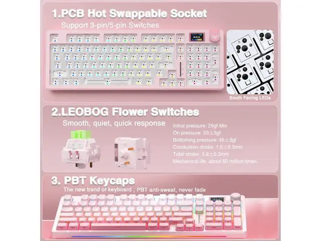 Alt view image 5 of 7 - Vszerda S98 Pro Wireless Mechanical Keyboard with Screen & Knob,2.4GHz/USB-C/BT5.0 Hot Swappable Pink Creamy Keyboard,Pre-lubed Linear Switches,Side Printed PBT Keycaps,RGB Backlit Gaming Keyboards