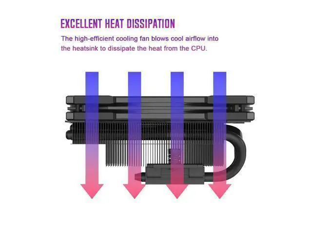 Alt view image 4 of 7 - ID-COOLING IS-55 ARGB CPU Cooler Low Profile 57mm Height CPU Air Cooler ARGB 5 Heatpipes 120x120x15mm Slim Fan, CPU Fan for Intel LGA1700/115X/1200; AMD AM4/AM5, For Desktop