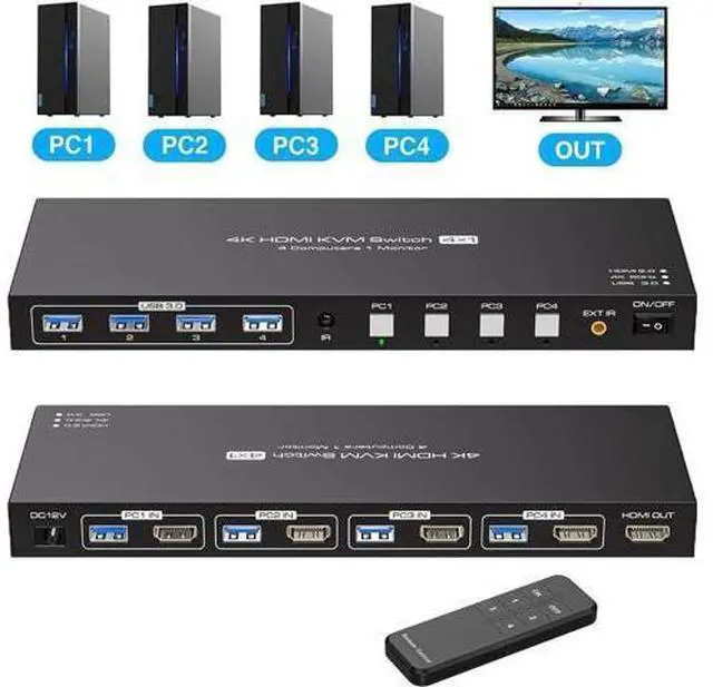 Main image of wusu 4K@60Hz HDMI KVM Switch 4 Computers 1 Monitor USB3.0 2K120Hz 4 Ports HDMI KVM Switch 4 in 1 Out for 4 Computers Share 1 Monitor and Keyboard Mouse. with 4 USB Cable and Wireless Controller