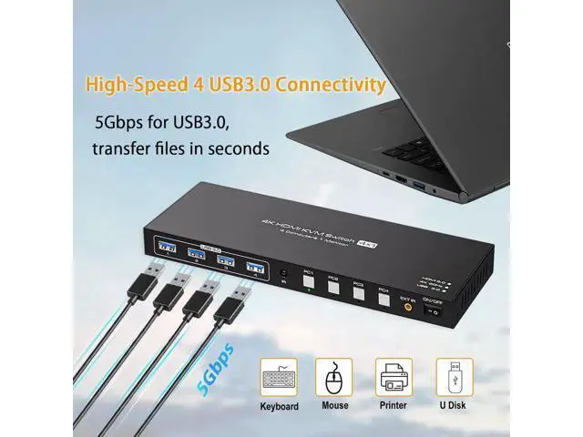 Alt view image 7 of 7 - wusu 4K@60Hz HDMI KVM Switch 4 Computers 1 Monitor USB3.0 2K120Hz 4 Ports HDMI KVM Switch 4 in 1 Out for 4 Computers Share 1 Monitor and Keyboard Mouse. with 4 USB Cable and Wireless Controller