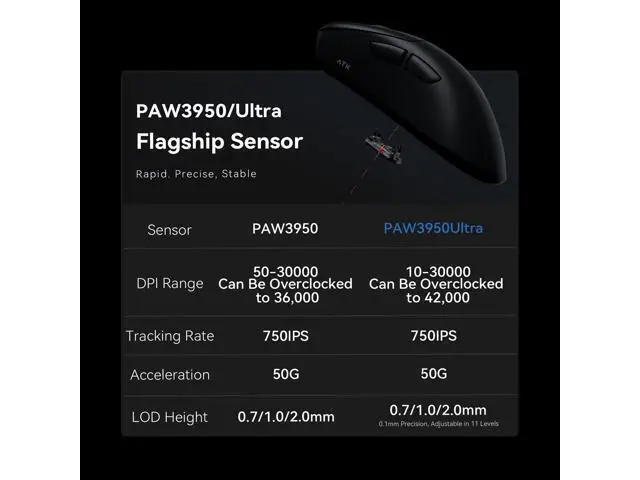Alt view image 4 of 7 - Vszerda Blazing Sky Z1 Wireless Gaming Mouse, PAW3950 Sensor, 8KHz Polling, Optical Switches, nRF52840, 57g Ergonomic, 2.4G/USB-C, 500mAh Battery (Z1 Ultra, White)