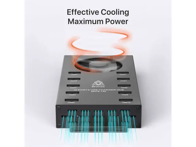 Alt view image 6 of 7 - - 10 Port USB 3.0 Hub - USB Hub Charger - Powered USB Hub - USB Charging Splitter - Multiple USB Port Hub - Charging Hub with 5V 10A 120W Power Adapter, Cooling Fan, LEDs, Mounting Brackets