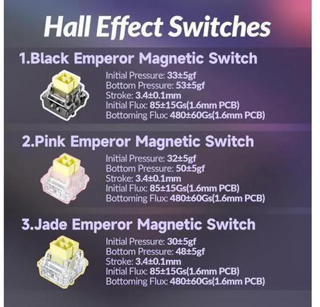 Alt view image 7 of 7 - Vsze Hero 68 HE Pro - Wired Gaming Keyboard with Hall Effect Magnetic Switch, CNC Aluminum Frame, 8KHz Polling Rate, RGB Box & Backlight, Side Printed Keycaps, 65% 68-key Compact Small Gamer Keyboards
