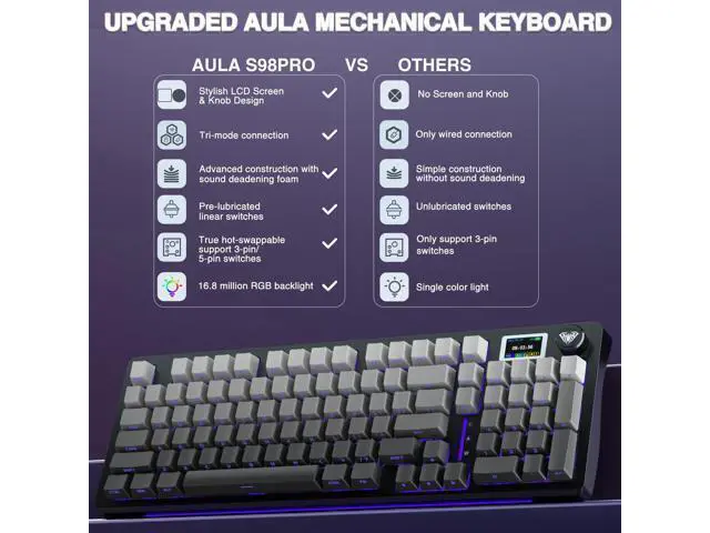 Alt view image 2 of 7 - Vszerda S98 Pro Wireless Mechanical Keyboard with Screen & Knob,2.4GHz/USB-C/BT5.0 Hot Swappable Creamy Keyboard,Pre-lubed Linear Switches,Side Printed PBT Keycaps,RGB Backlit Gaming Keyboards