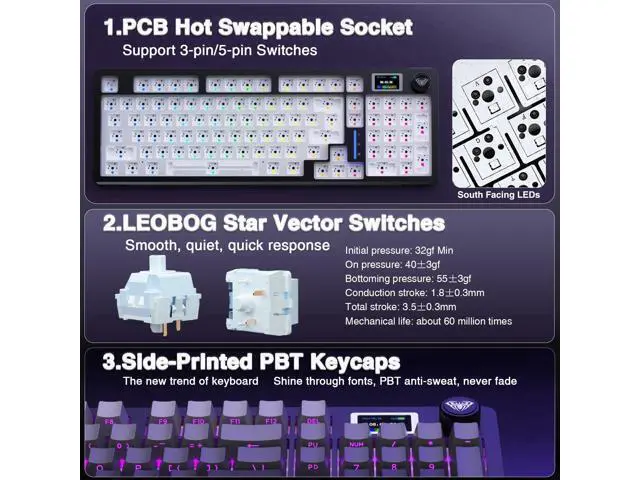 Alt view image 5 of 7 - Vszerda S98 Pro Wireless Mechanical Keyboard with Screen & Knob,2.4GHz/USB-C/BT5.0 Hot Swappable Creamy Keyboard,Pre-lubed Linear Switches,Side Printed PBT Keycaps,RGB Backlit Gaming Keyboards