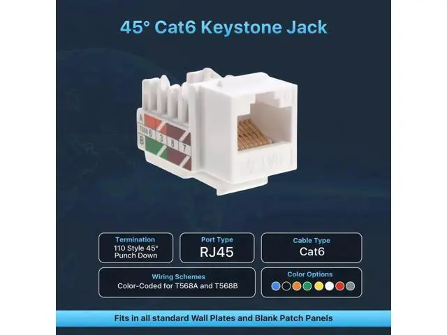 Alt view image 2 of 7 - SATMAXIMUM Cat6 Keystone Jack Kit - 10 Pack 45° White RJ45 Keystone Jacks + Termination Tool for 45° Keystone + 10 Pack 1-Port Keystone Inserts