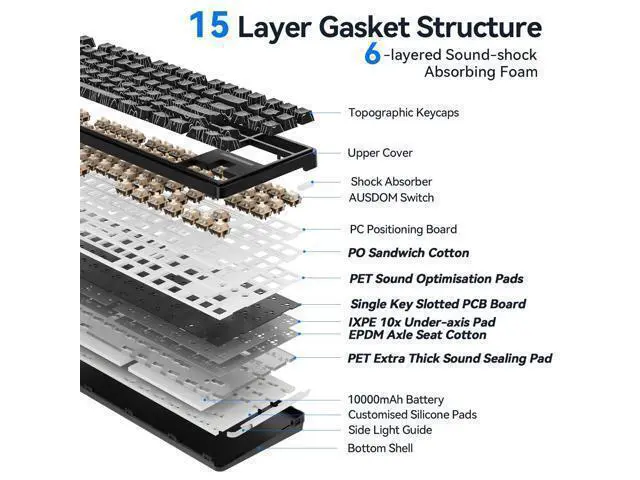 Alt view image 5 of 7 - Vszerda Wireless Mechanical Gaming Keyboard: 10000mAh Battery Tri-Mode 2.4G/BT5.3/USB-C Hot Swappable Custom Keyboard with RGB Backlit, Side Printed PBT Keycaps, 15-Layer Gasket Structure, Topographic