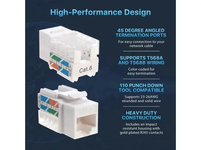 Alt view image 3 of 7 - SATMAXIMUM Cat6 Keystone Jack Kit - 10 Pack 45° White RJ45 Keystone Jacks + Termination Tool for 45° Keystone + 10 Pack 1-Port Keystone Inserts