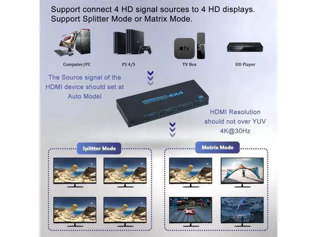 Alt view image 3 of 7 - wusu HDMI Matrix Switch 4x4, 4 Ports HDMI Matrix 4 in 4 Out with IR Remote Control, Support HDMI 1.4, 1080P@60Hz, 3D, YUV 4:2:0 (Black)