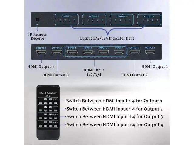 Alt view image 5 of 7 - wusu HDMI Matrix Switch 4x4, 4 Ports HDMI Matrix 4 in 4 Out with IR Remote Control, Support HDMI 1.4, 1080P@60Hz, 3D, YUV 4:2:0 (Black)