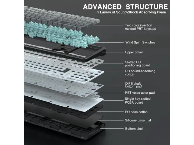 Alt view image 6 of 7 - Vszerda F108 Wireless Mechanical Keyboard, Full Size Gaming Keyboard with Number Pad,Side Printed PBT Keycaps, Pre-lubed Switches,RGB Backlit,Hot Swappable Creamy Sounding Computer Keyboards, 108 keys