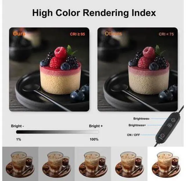 Alt view image 3 of 5 - PULUZ 40cm Folding Portable White Light Dimmable Photo Lighting Studio Shooting Tent Box Kit with 6 Colors Backdrops (US Plug)