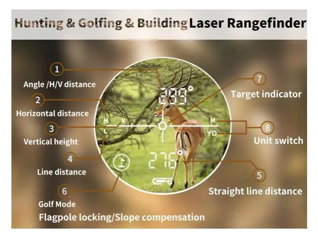 Alt view image 6 of 7 - wusu Specialized for hunting binoculars, ranging instrument, laser ranging, height measurement, angle measurement. 1300 yards. Rechargeable.