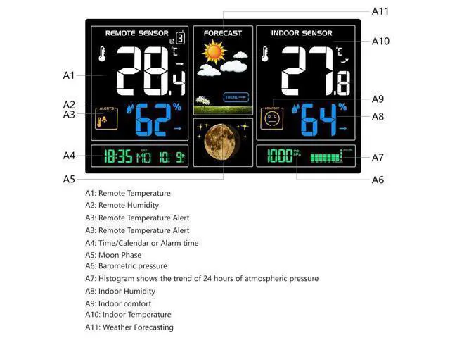 Alt view image 3 of 6 - Weather thermometer and hygrometer 3378 color screen weather clock bedside clock main unit + outdoor unit