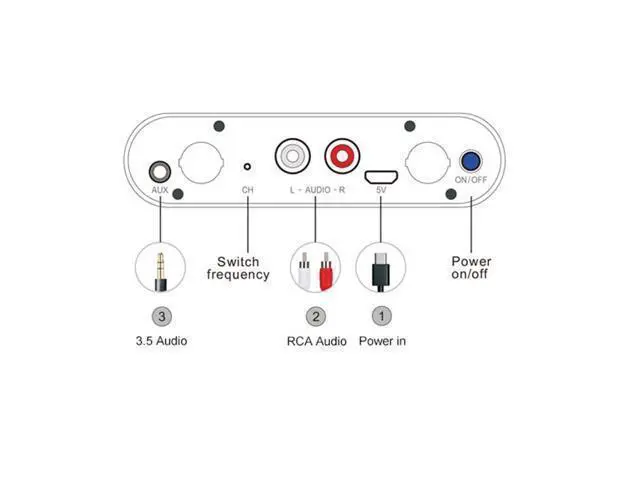 Alt view image 3 of 6 - Measy AU680 Wireless Audio Speaker Transmission Box, Transmitter & Receiver, Transmission Distance: 100m