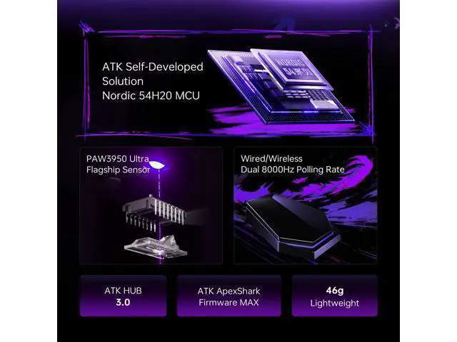 Alt view image 3 of 7 - Vszerda Blazing Sky Duckbill Ultra Wireless Gaming Mouse, 46g Ultralight, PAW3950 Sensor, 8000Hz Polling Rate (Ultra, Metallic Purple)