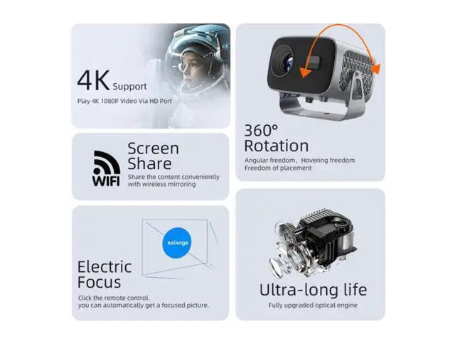 Alt view image 6 of 7 - A10 4K Smart Android Portable Projector US Plug