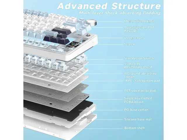 Alt view image 7 of 7 - Vszerda S75 PRO Wireless Mechanical Keyboard with Screen&Knob, 75% Hot Swappable Gaming Keyboard with Pre-lubed Switches, RGB Backlit, PBT Keycaps Creamy Sounding Pc Gaming Keyboards