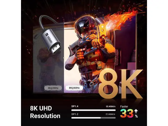 Alt view image 2 of 5 - UGREEN USB C to DisplayPort 1.4 Cable 8K@60Hz 4K@240Hz Unidirectional Thunderbolt 4/3 to DisplayPort Cord USB C to DP 32.4Gbps Compatible iPhone 17, MacBook Pro/Air, iPad, Mac mini, Galaxy, XPS, 10FT