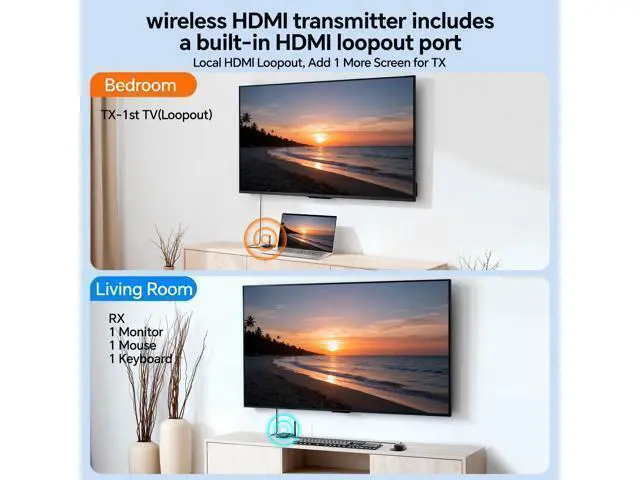 Alt view image 5 of 7 - Vszerda 200M/650Ft Wireless HDMI Transmitter and Receiver 1080P@60Hz with KVM,Local Loop-Out,2.5/5GHz,Wireless HDMI Extender for Video Audio to Large Screen TV/Projector/Monitor from Laptop/PC/Camera