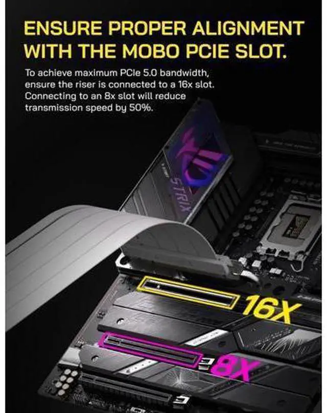 Alt view image 3 of 7 - wusu wusuPCIe 5.0 X16 Riser Cable,128GB/s Bandwidth, for RTX 50/40 & RX 9000/7000 GPUs, PCIe Extension Card, Backward Compatible with PCIe 4.0/3.0,Vertical GPU Mount,Right Angle-20cm,White