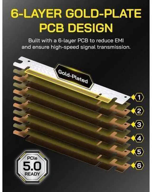 Alt view image 4 of 7 - wusu wusuPCIe 5.0 X16 Riser Cable,128GB/s Bandwidth, for RTX 50/40 & RX 9000/7000 GPUs, PCIe Extension Card, Backward Compatible with PCIe 4.0/3.0,Vertical GPU Mount,Right Angle-20cm,White