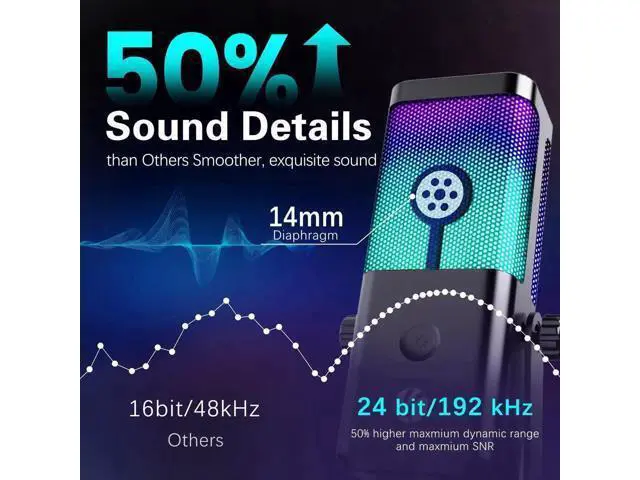 Alt view image 4 of 7 - USB Microphone for PC, RGB Gaming Microphone with Mute Button, Gain Control, Monitoring Headphone 3.5mm Jack, PC Mic for Gaming, Streaming, Podcast, VoiceOver, Recording