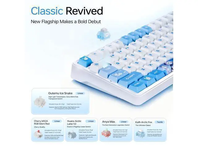Alt view image 4 of 7 - Vszerda A98 Pro Wireless Mechanical Gaming Keyboard, 98-Key Compact Layout, Tri-Mode 2.4G/Bluetooth/Wired, Hot-Swappable Gasket Mount, 12,000 mAh Battery, 1 ms Low Latency, RGB Backlit (Sea Salt)