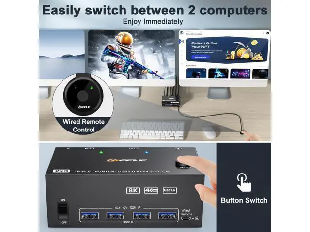 Alt view image 5 of 7 - Triple Monitor KVM Switch 3 Monitors 2 Computers 8K@60Hz 4K@144Hz, HDMI+2 Displayport KVM Switch Triple Monitor for 2 Computers Share 3 Monitors and 4 USB3.0 Device,with Wired Remote,USB Cable