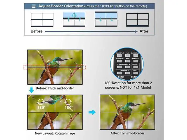 Alt view image 3 of 7 - wusu 4K HDMI Video wall controller 3x3 HDMI DVI Video wall Processor 1X2 1X4 1X3 2X1 2x3 3x2 4X2 multi video screen processor splicer
