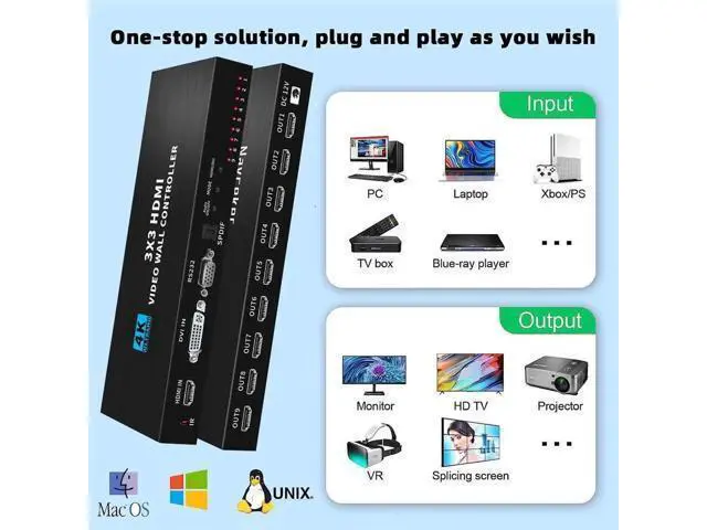 Alt view image 5 of 7 - wusu 4K HDMI Video wall controller 3x3 HDMI DVI Video wall Processor 1X2 1X4 1X3 2X1 2x3 3x2 4X2 multi video screen processor splicer