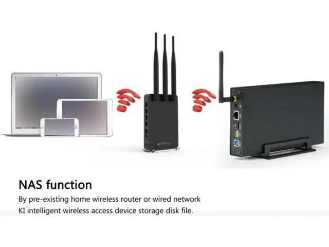 Alt view image 4 of 7 - U35WF 6TB 3.5 inch Mobile Multi-Function Hard Disk Box WiFi Wireless NAS Private Cloud Storage Office Home (Hard Drives not Included)