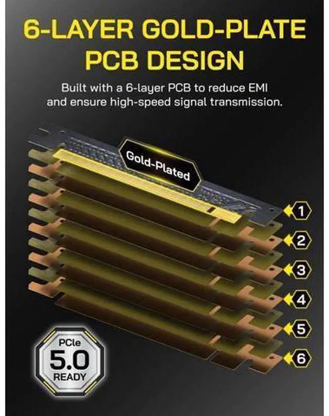 Alt view image 7 of 7 - wusu PCIe 5.0 X16 Riser Cable,128GB/s Bandwidth, for RTX 50/40 & RX 9000/7000 GPUs, PCIe Extension Card, Backward Compatible with PCIe 4.0/3.0,Vertical GPU Mount,Right Angle-30cm,Black