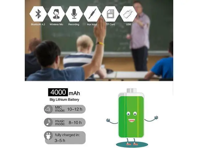 Alt view image 3 of 6 - Bluetooth Voice Amplifier with Microphone Wireless Headset 25W Loudly Personal H sfree Portable Microphone with Speaker Echo Amp Small Pa Systerm for Teachers Classroom Coaches ect