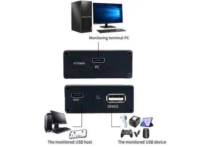 Alt view image 2 of 4 - USB protocol analyzer, Open-source portable HS 2.0 logic analyzer, High-speed sniffing packet capture tool