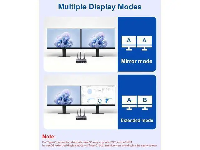 Alt view image 2 of 7 - IHDAPP USB-C+HDM KVM Switch 2 Monitors 2 Computers-8K@60Hz 4K@60Hz USB C KVM Switch Dual Monitor for Laptop&Desktop to Share 2 Monitor&4 USB3.0 Devices, 100W PD Charging, with USB C Cable/Controller