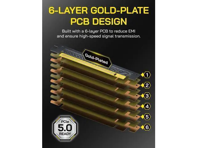 Alt view image 7 of 7 - wusu PCIe 5.0 X16 Riser Cable,128GB/s Bandwidth, for RTX 50/40 & RX 9000/7000 GPUs, PCIe Extension Card, Backward Compatible with PCIe 4.0/3.0,Vertical GPU Mount,Straight-30cm,Black
