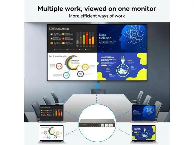 Alt view image 4 of 7 - HDMI Multiviewer 4x1 4 Port Multi-Picture Seamless Switch 4 Input 1 Output Split Screen TV, Support 4K@30Hz 1080P60Hz Applicable to Display Multiple Signal Sources on The Same Monitor
