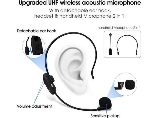 Alt view image 2 of 6 - Wireless Portable Voice Amplifier with UHF Headset Microphone 15W Rechargeable Portable Mini PA Systerm Loudspeaker Speaker for Teachers Fitness In Standructors Yoga Tour Guides