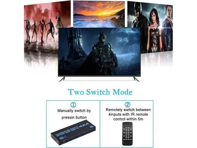 Alt view image 3 of 7 - wusu HDMI Matrix Switch 4x4,AUBEAMTO 4K HDMI Matrix Switcher Splitter 4 in 4 Out Box with EDID Extractor and IR Remote Control Support 4K HDR, HDMI 2.0b, HDCP 2.2, 4K@60Hz, 3D, YUV 4:4:4