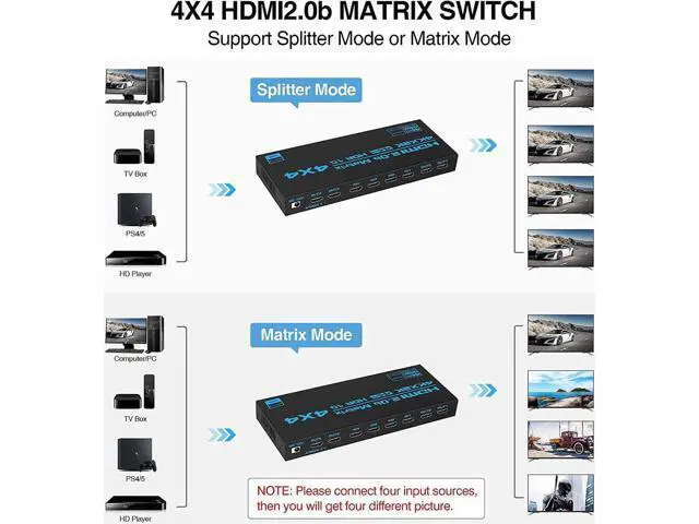 Alt view image 5 of 7 - wusu HDMI Matrix Switch 4x4,AUBEAMTO 4K HDMI Matrix Switcher Splitter 4 in 4 Out Box with EDID Extractor and IR Remote Control Support 4K HDR, HDMI 2.0b, HDCP 2.2, 4K@60Hz, 3D, YUV 4:4:4