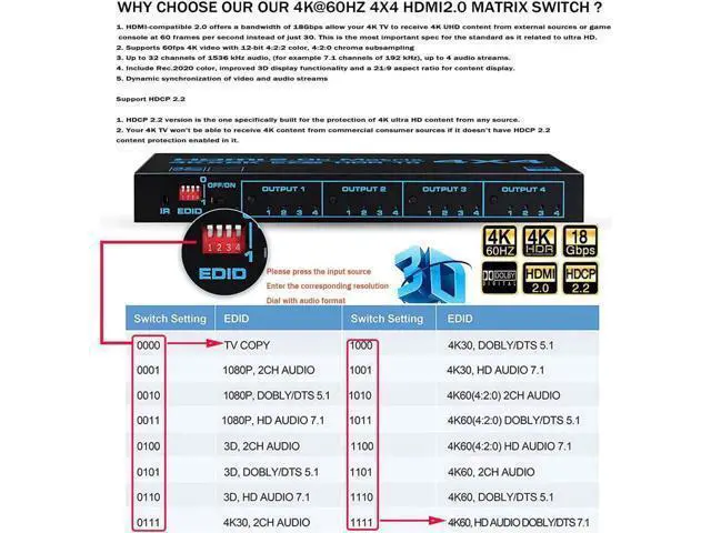 Alt view image 7 of 7 - wusu HDMI Matrix Switch 4x4,AUBEAMTO 4K HDMI Matrix Switcher Splitter 4 in 4 Out Box with EDID Extractor and IR Remote Control Support 4K HDR, HDMI 2.0b, HDCP 2.2, 4K@60Hz, 3D, YUV 4:4:4